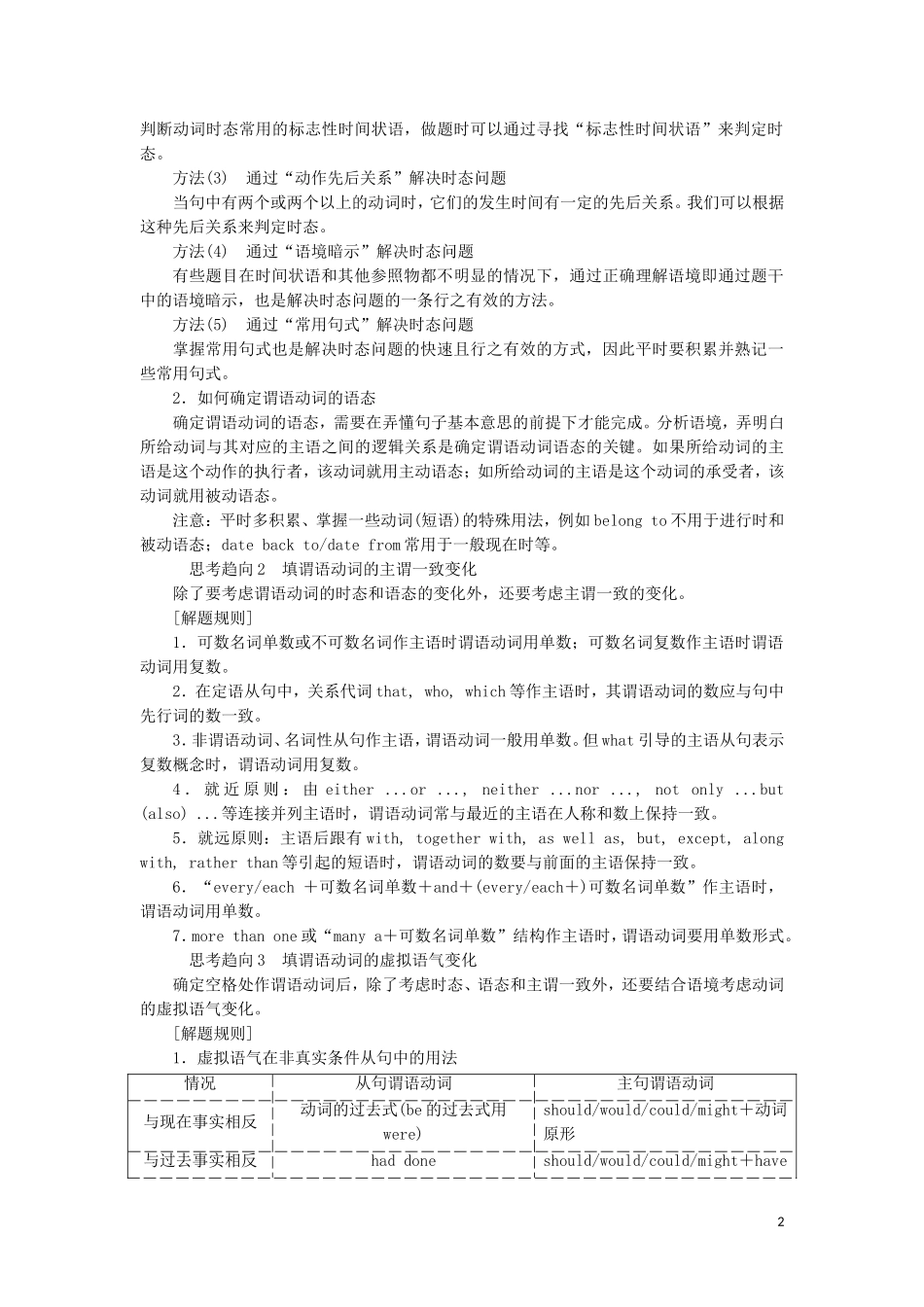 （通用版）高考英语二轮复习 第三板块 语法填空与短文改错 NO.2 再研考点 第一层级 第四讲 动词讲义-人教版高三全册英语学案_第2页