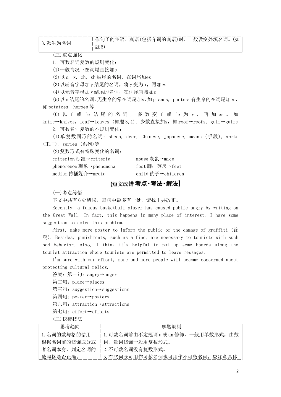 （通用版）高考英语二轮复习 第三板块 语法填空与短文改错 NO.2 再研考点 第一层级 第一讲 名词和冠词讲义-人教版高三全册英语学案_第2页