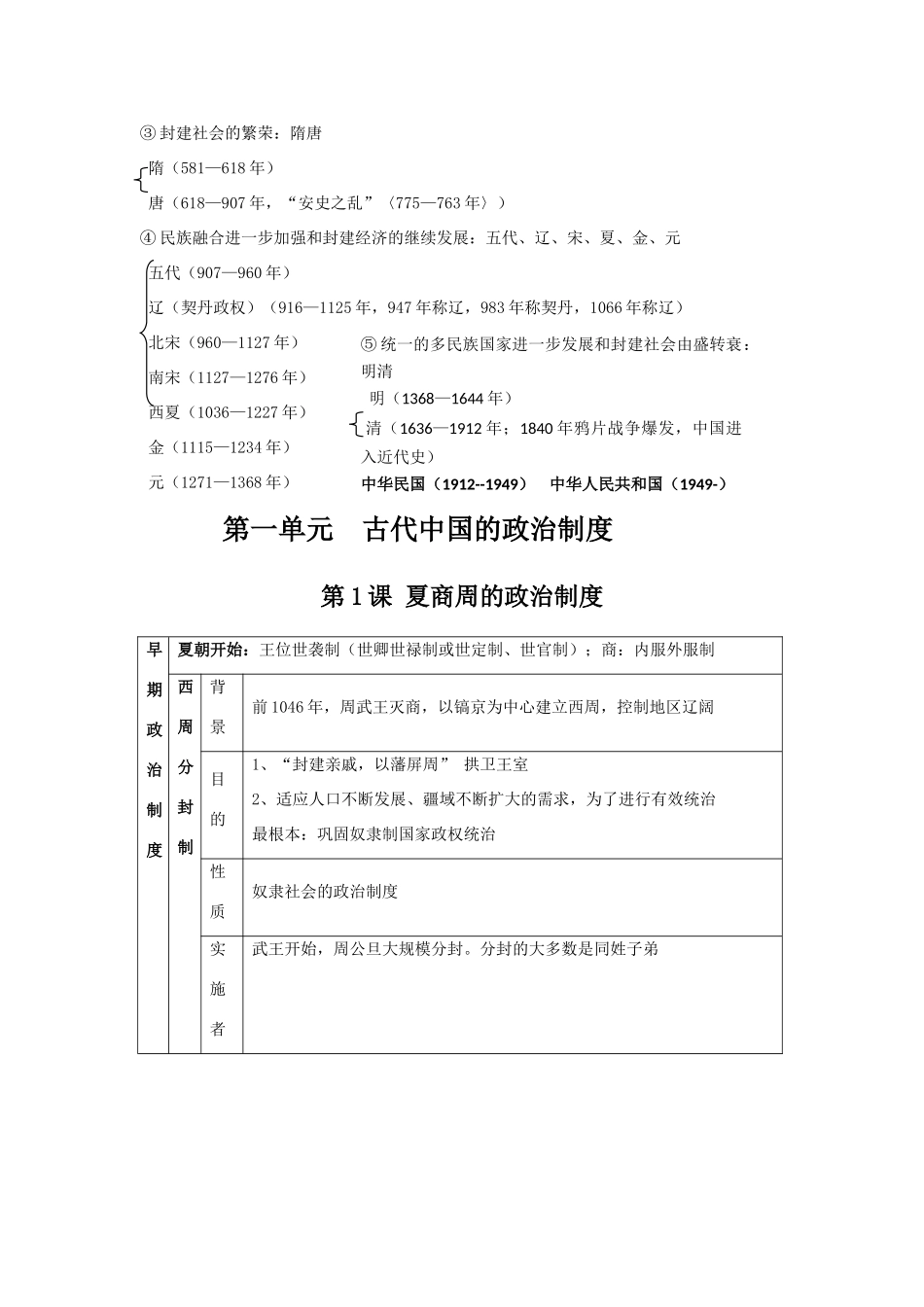 高一历史学习提纲素材 岳麓版必修1_第2页