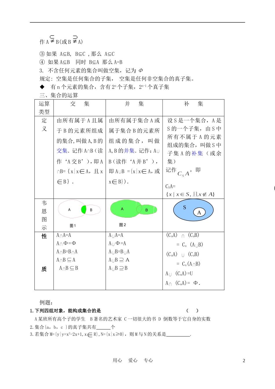 高一数学《必修1各章知识点总结》说课素材_第2页