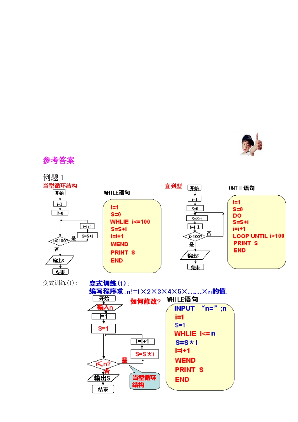 高一数学《算法》导学学案 1.2.3循环语句 新人教版必修3_第3页