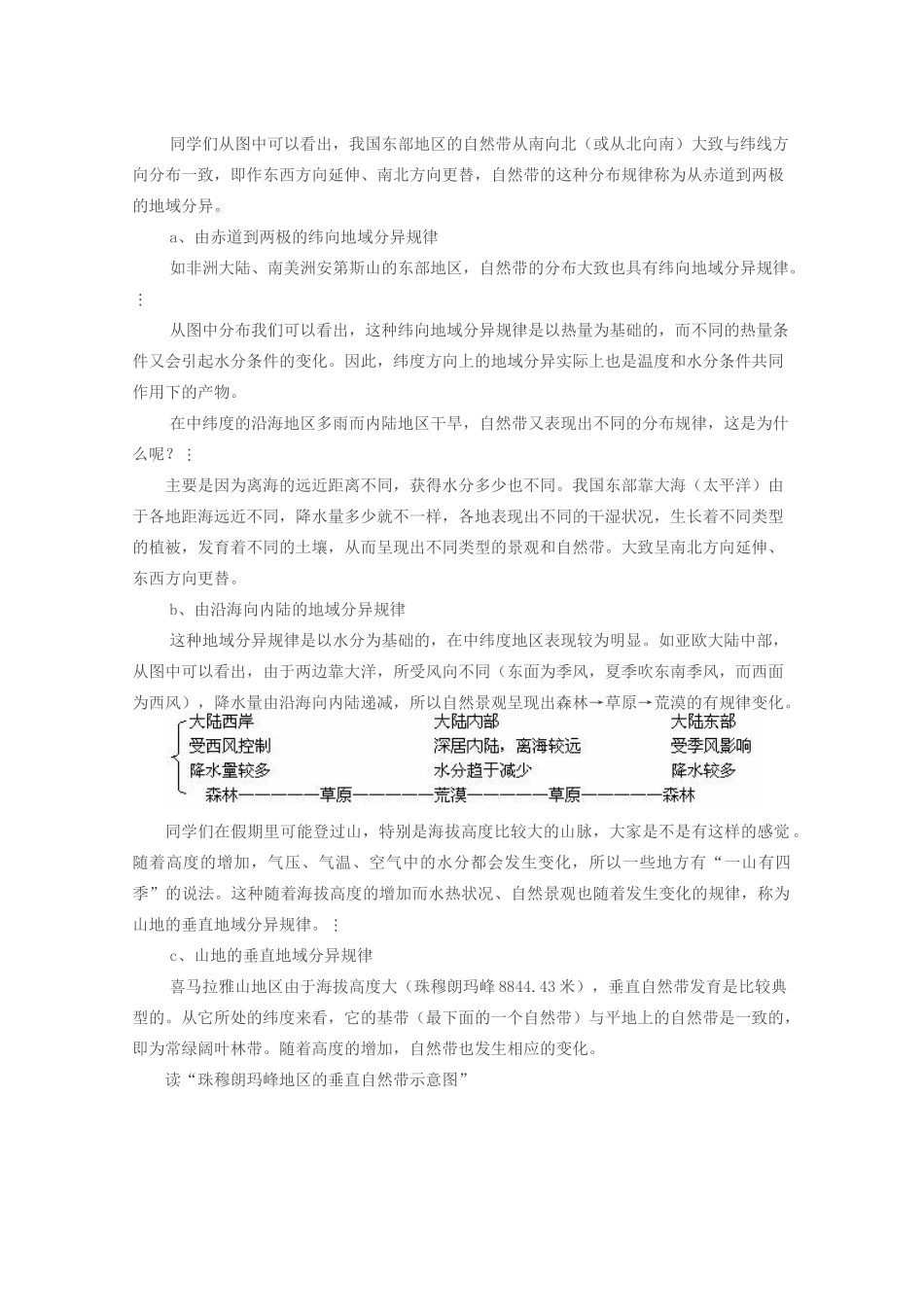 高一地理：3.8《地理环境的整体性和差异性》素材 旧人教版必修上_第2页