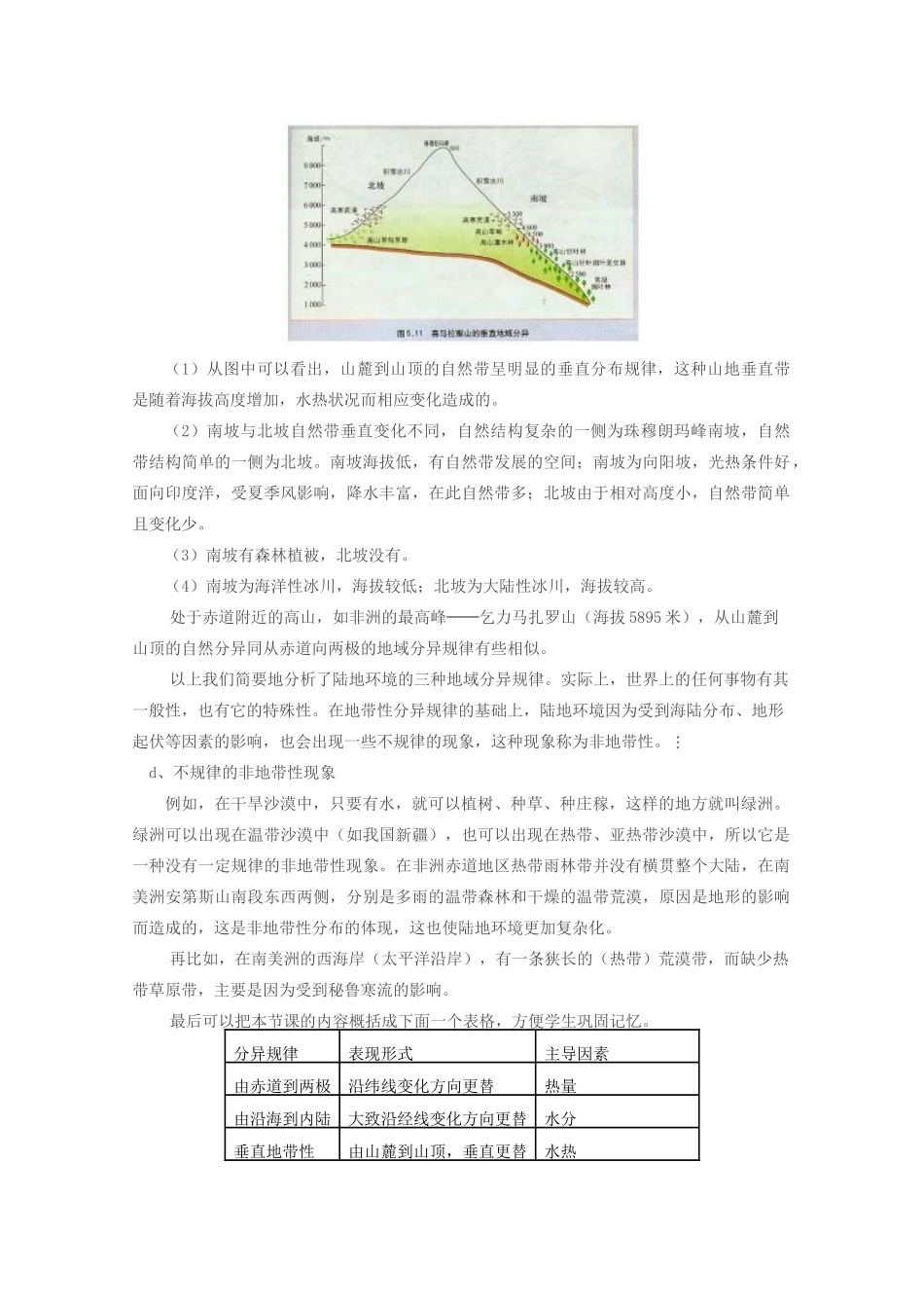 高一地理：3.8《地理环境的整体性和差异性》素材 旧人教版必修上_第3页