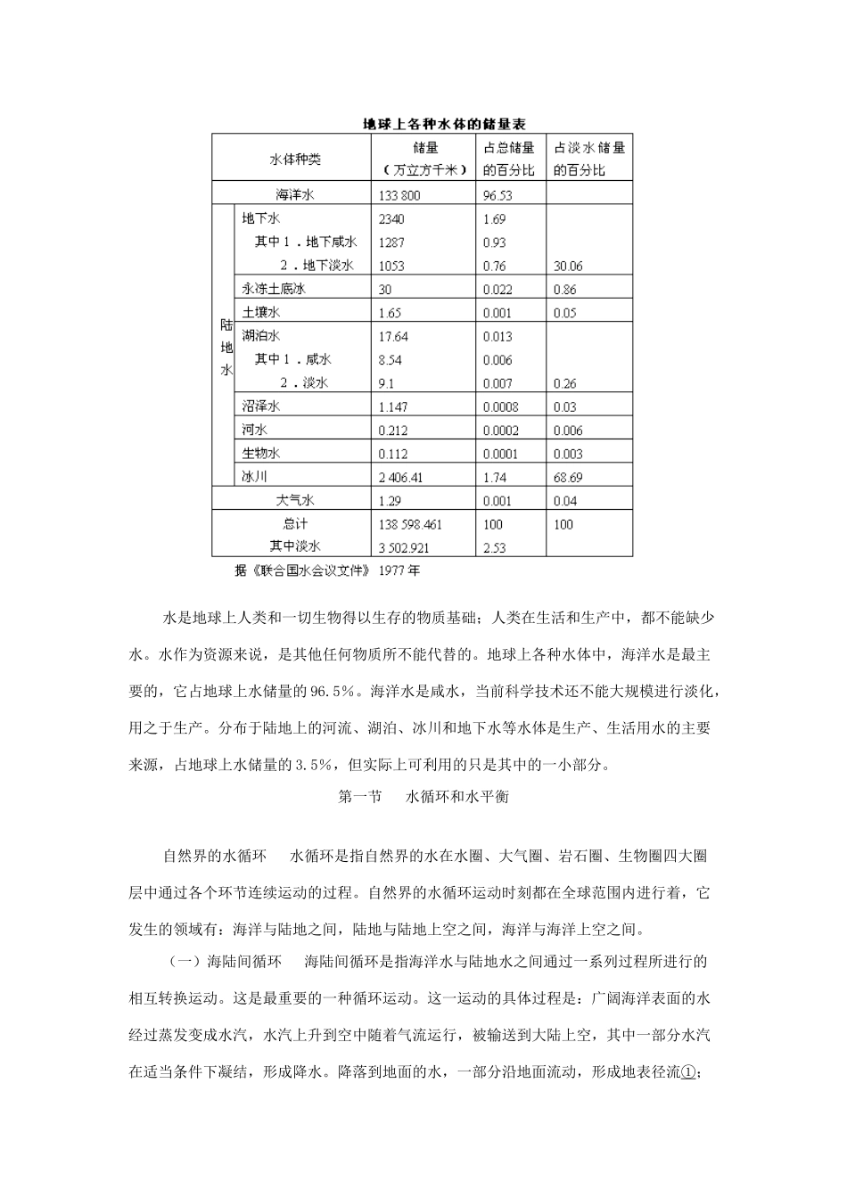 高一地理 第三章 地球上的水经典版电子教材_第2页