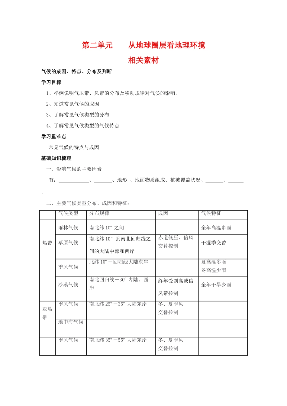 高一地理：第二单元《从地球圈层看地理环境》相关素材 鲁教版必修1_第1页