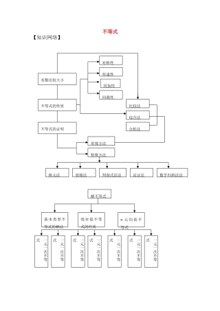 高一数学上 第2章《不等式》学案 沪教版