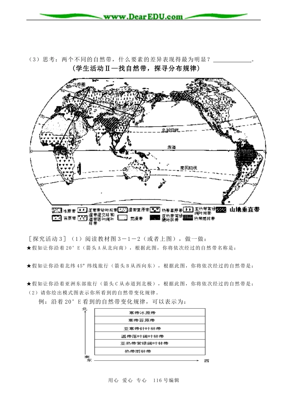 高一地理必修1 地理环境的差异性_第2页