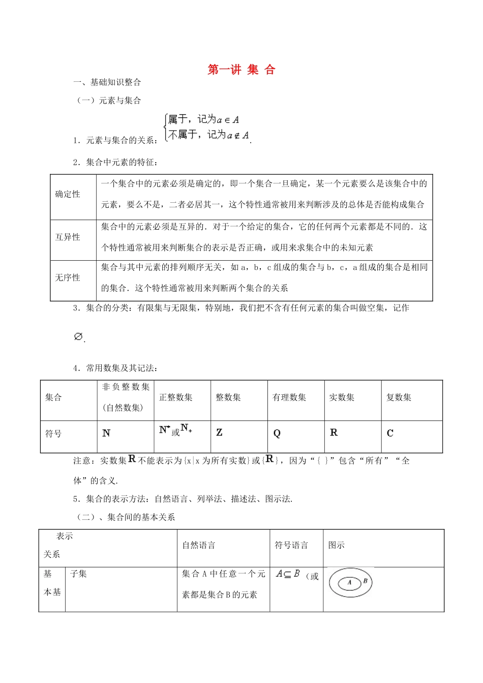 高一数学上学期期末复习 专题01 集合导学案-人教版高一全册数学学案_第1页