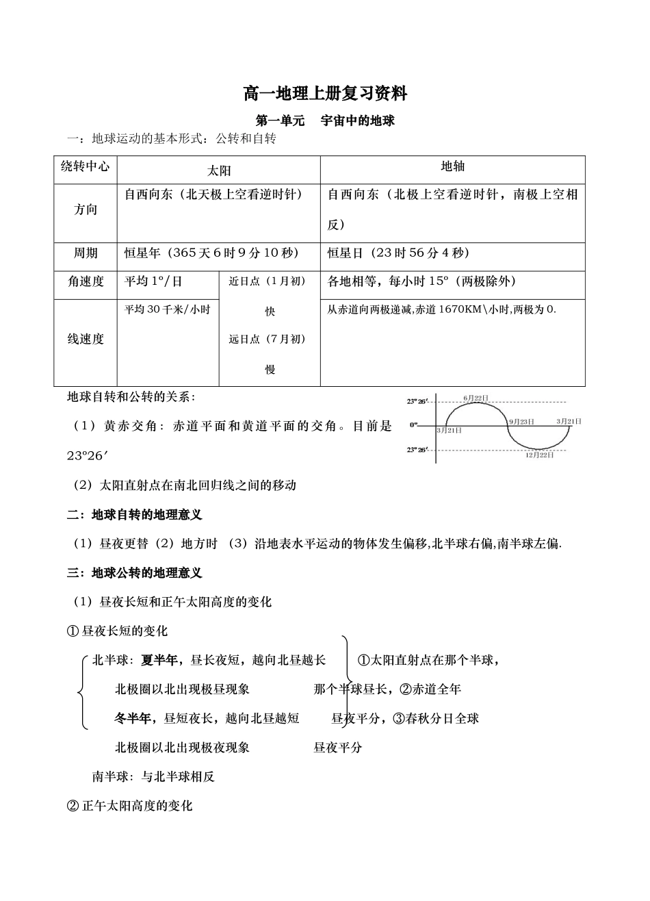 高一地理上册高考资料_第1页