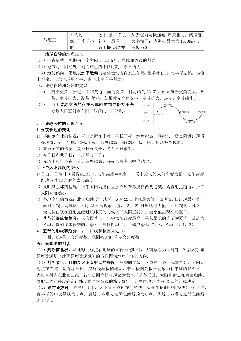 高一地理下学期默背材料-人教版高一全册地理素材_第2页