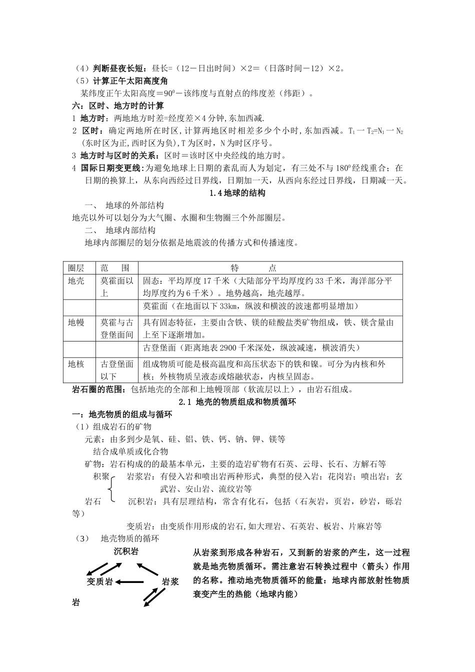 高一地理下学期默背材料-人教版高一全册地理素材_第3页