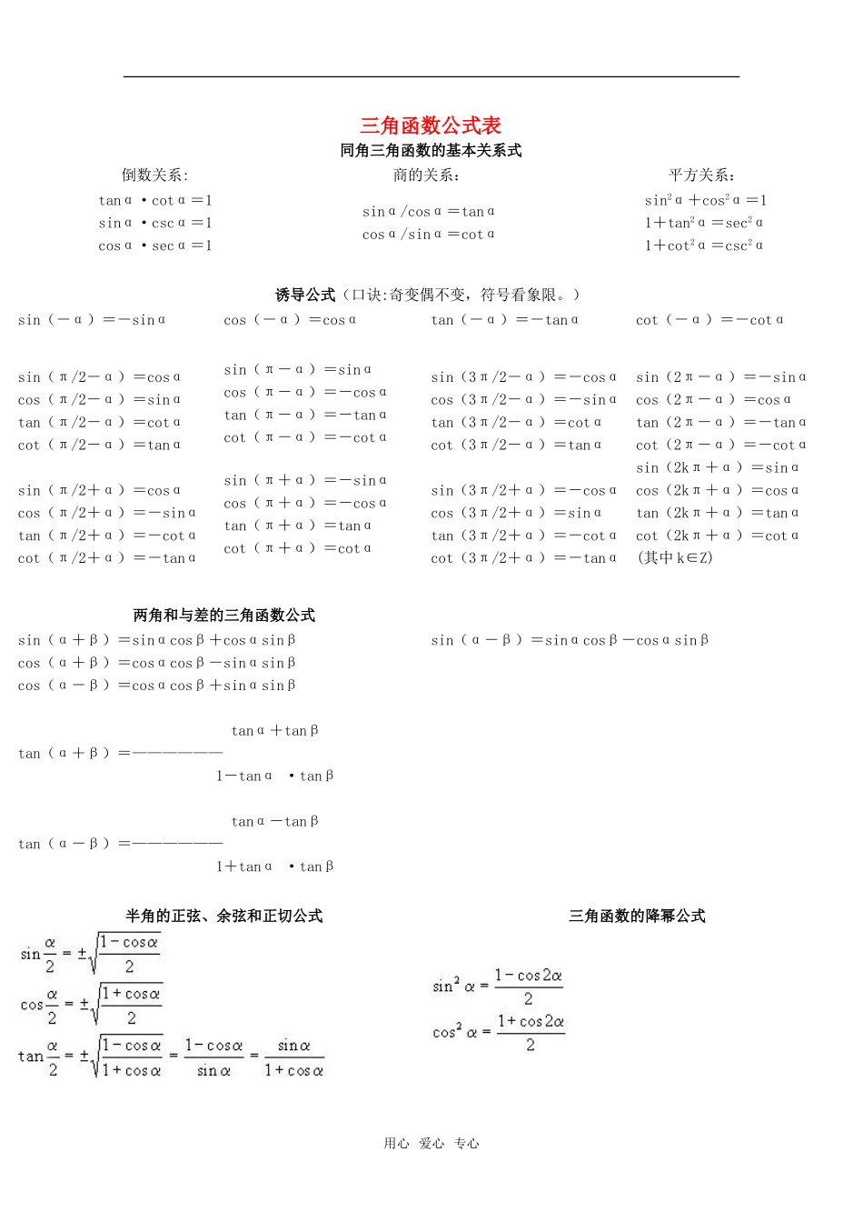 高一数学下 第5章《三角函数公式表》素材 沪教版_第1页
