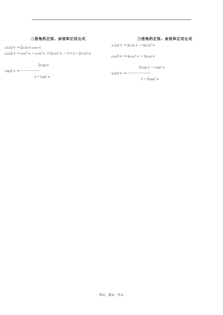 高一数学下 第5章《三角函数公式表》素材 沪教版_第2页