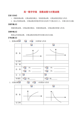 高一数学学案  指数函数与对数函数