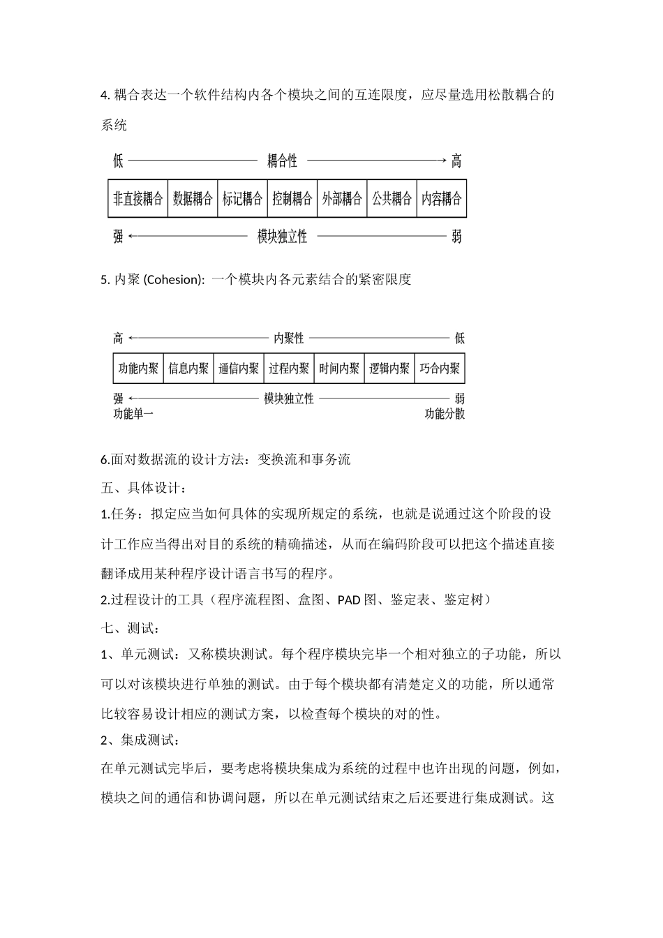 2025年软件工程知识点总结_第2页