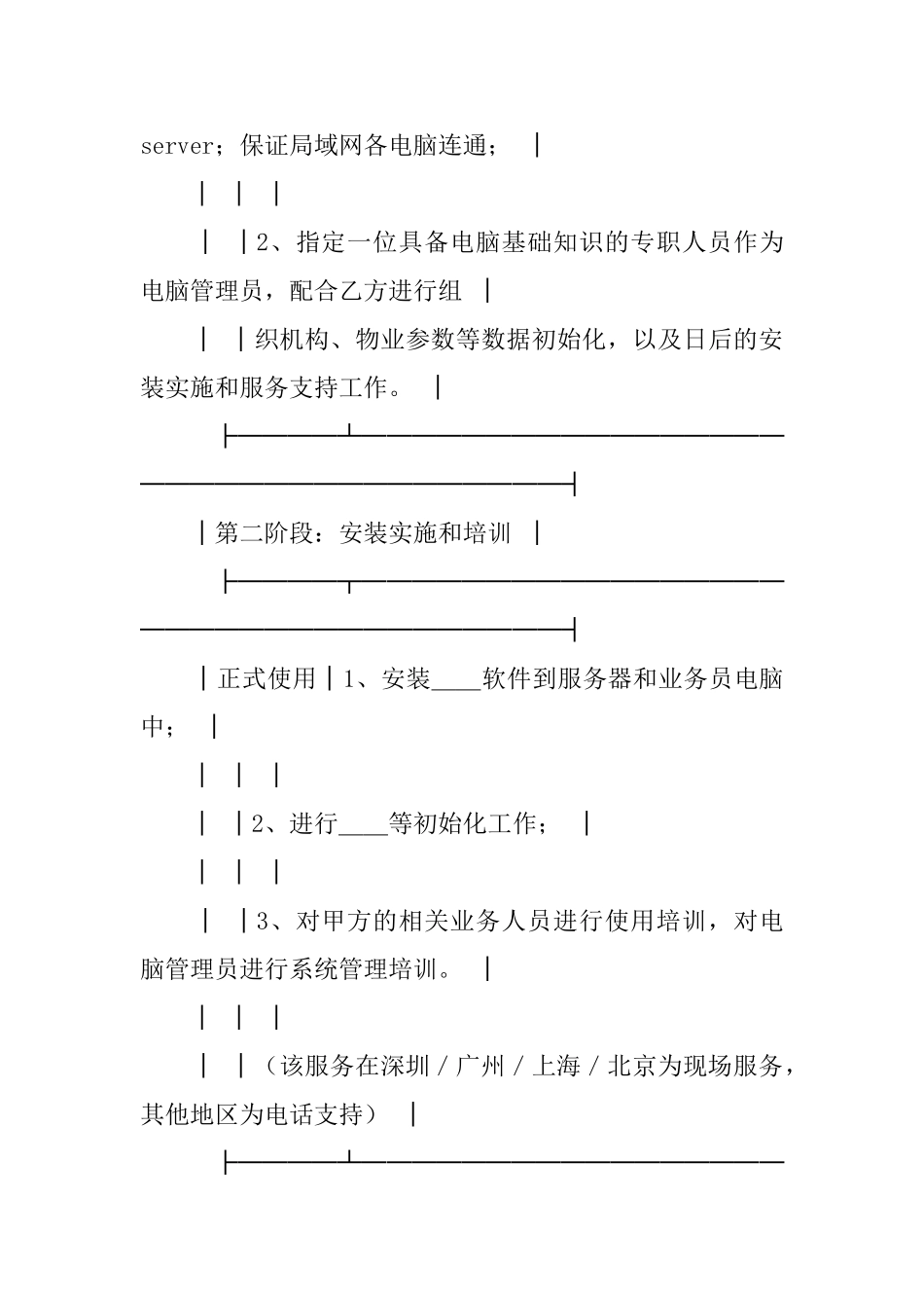 2025年软件开票内容-软件销售服务合同_第3页