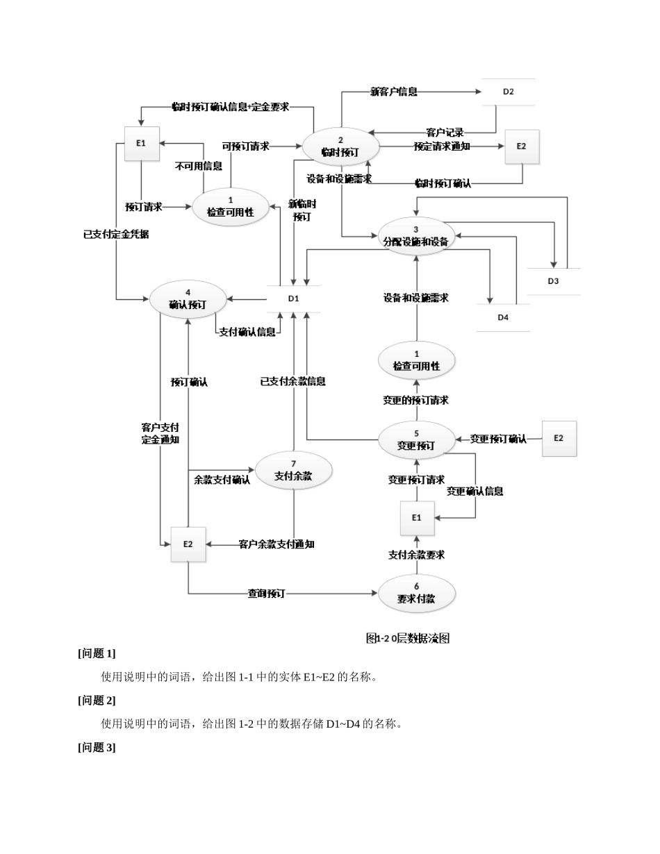 2025年软件设计师05月下午题附答案_第3页