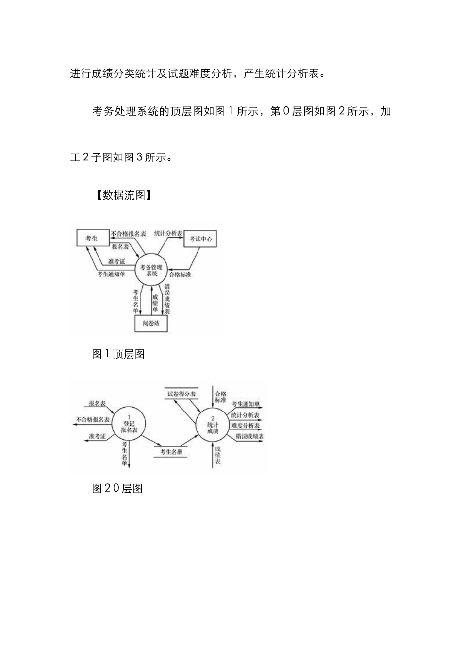 2025年软件设计师模拟试题下午试卷_第2页