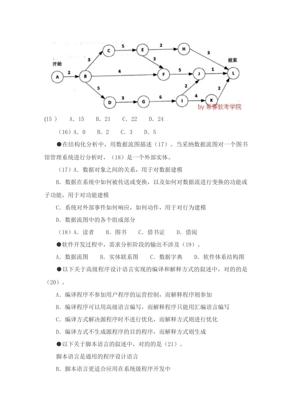 2025年软件设计师考试上午下午真题及答案_第3页