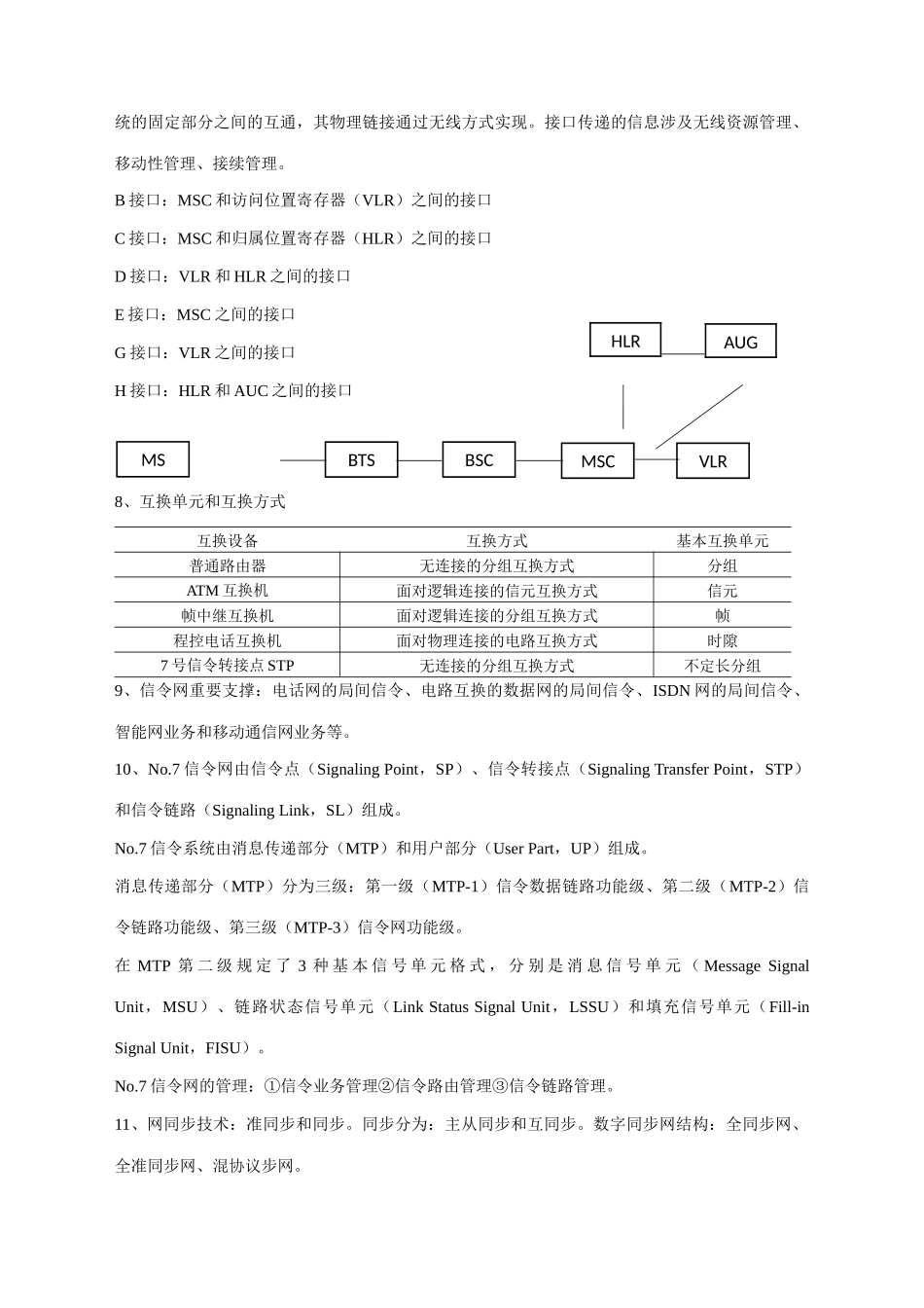 2025年通信工程师初级试题总结知识点_第3页
