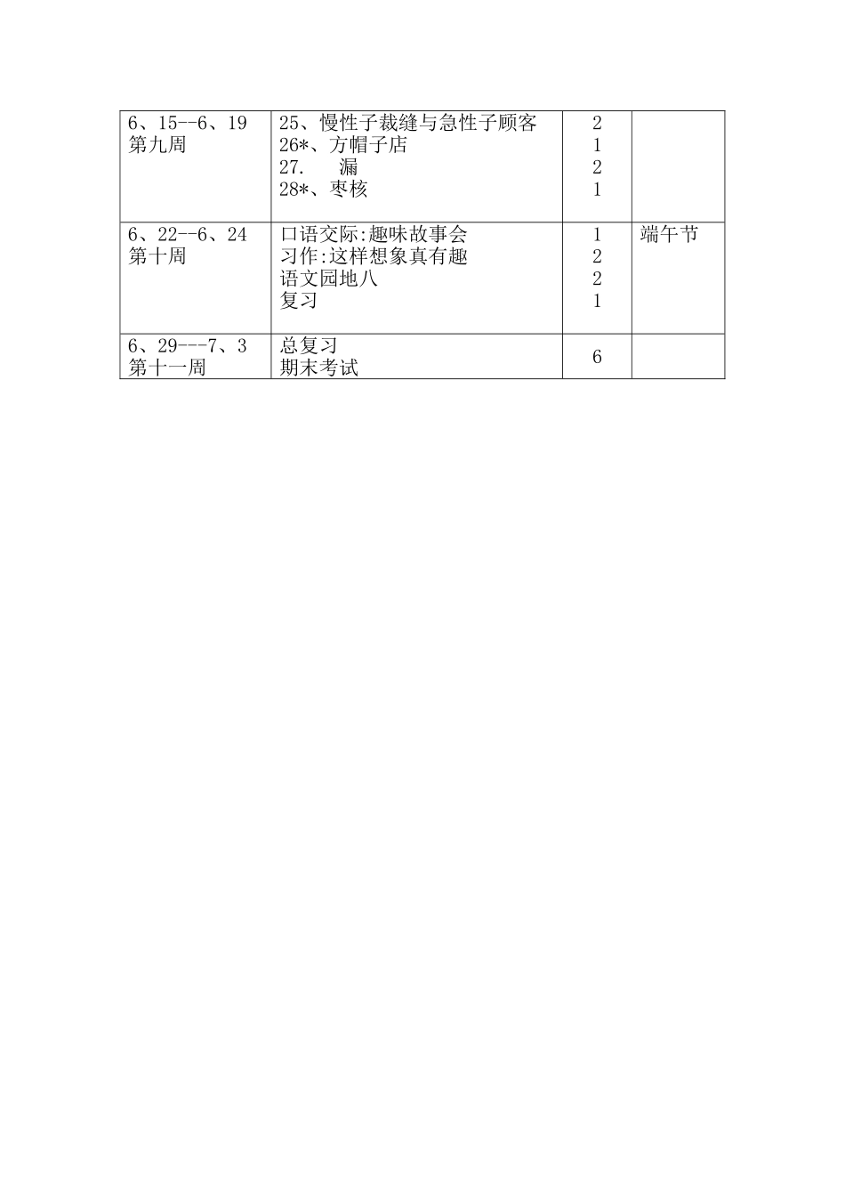 2025年部编版小学三年级语文下册教学工作计划_第3页