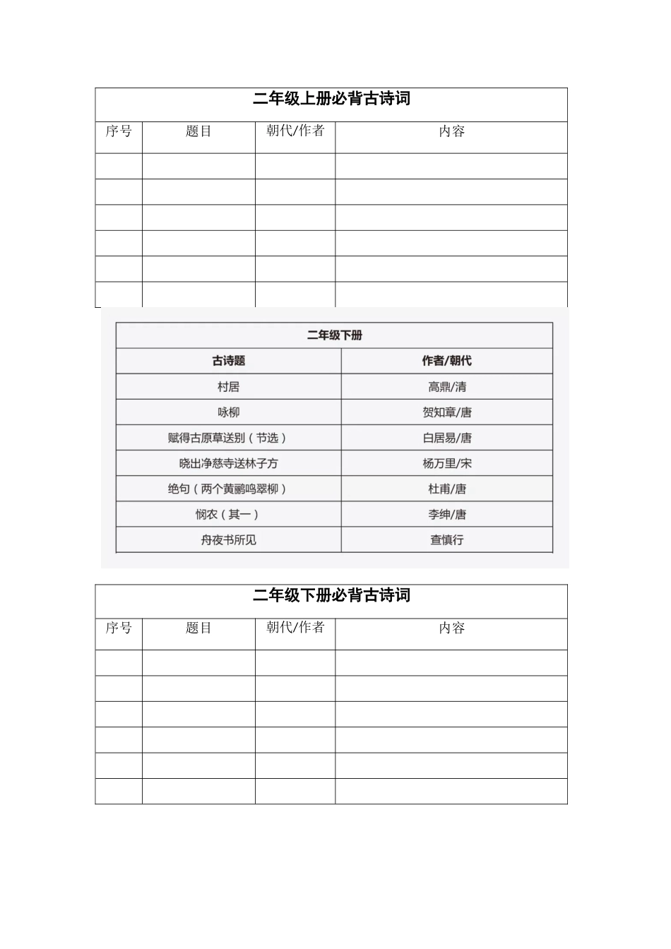 2025年部编版教材必背古诗词128首_第3页