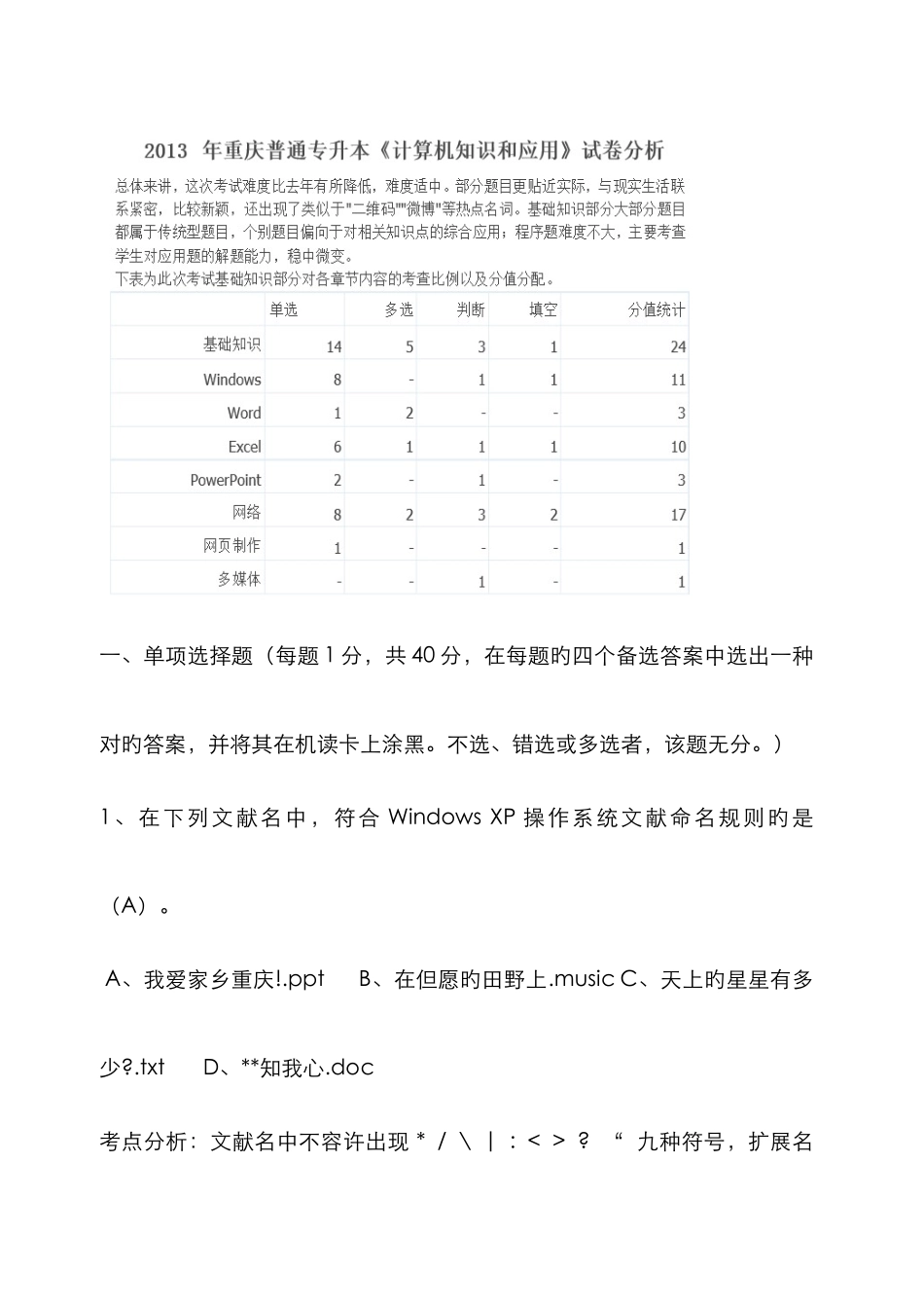 2025年重庆专升本计算机原题分析_第1页
