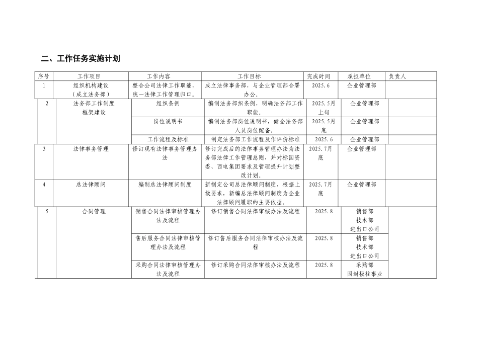 2025年集团公司法律工作计划_第2页