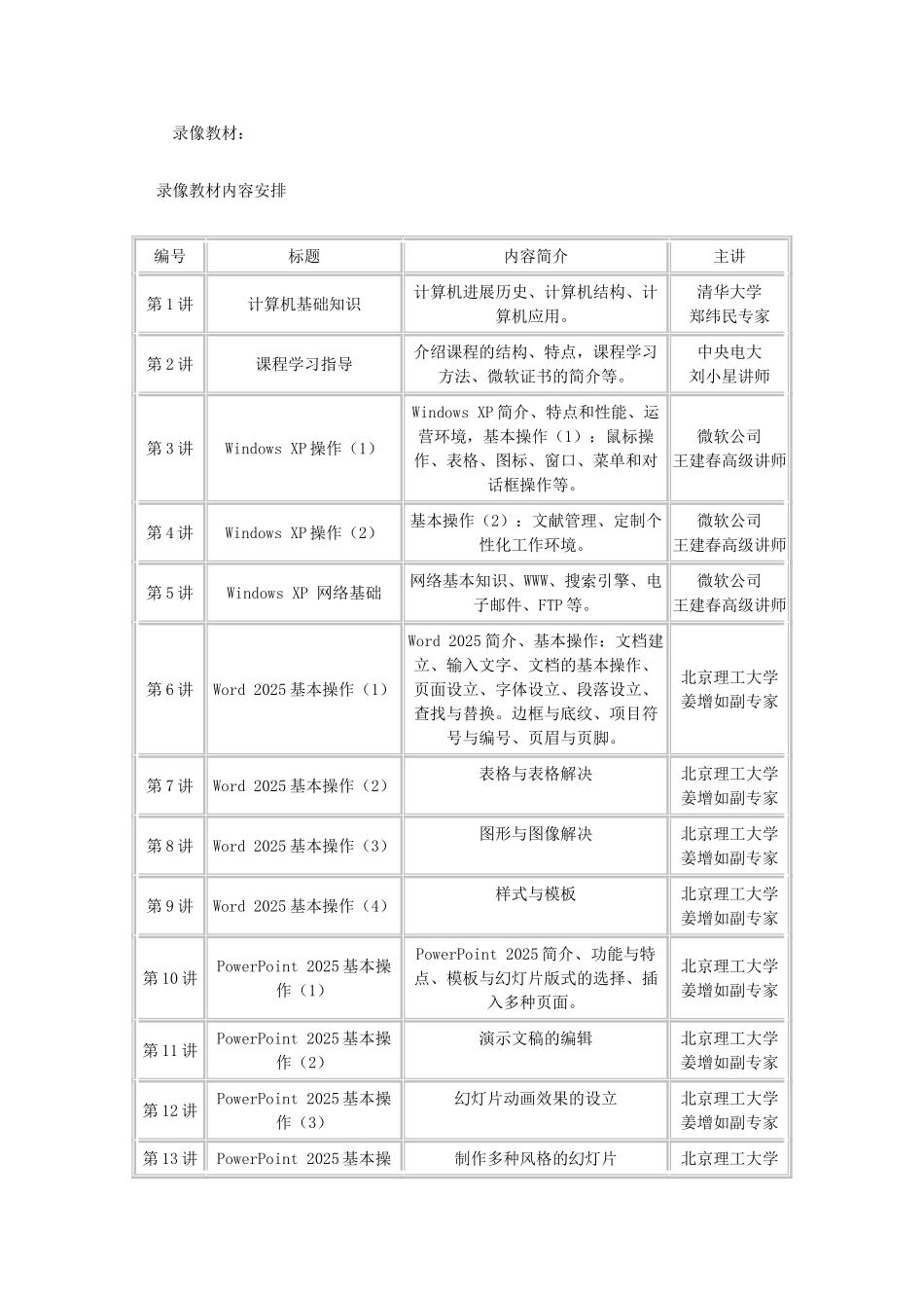2025年青海电大计算机应用基础课程教学设计方案_第2页