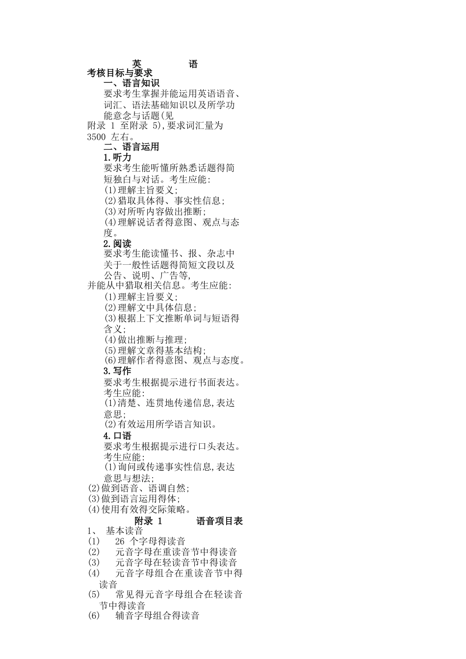 2025年高考英语3500个词汇考纲版_第1页