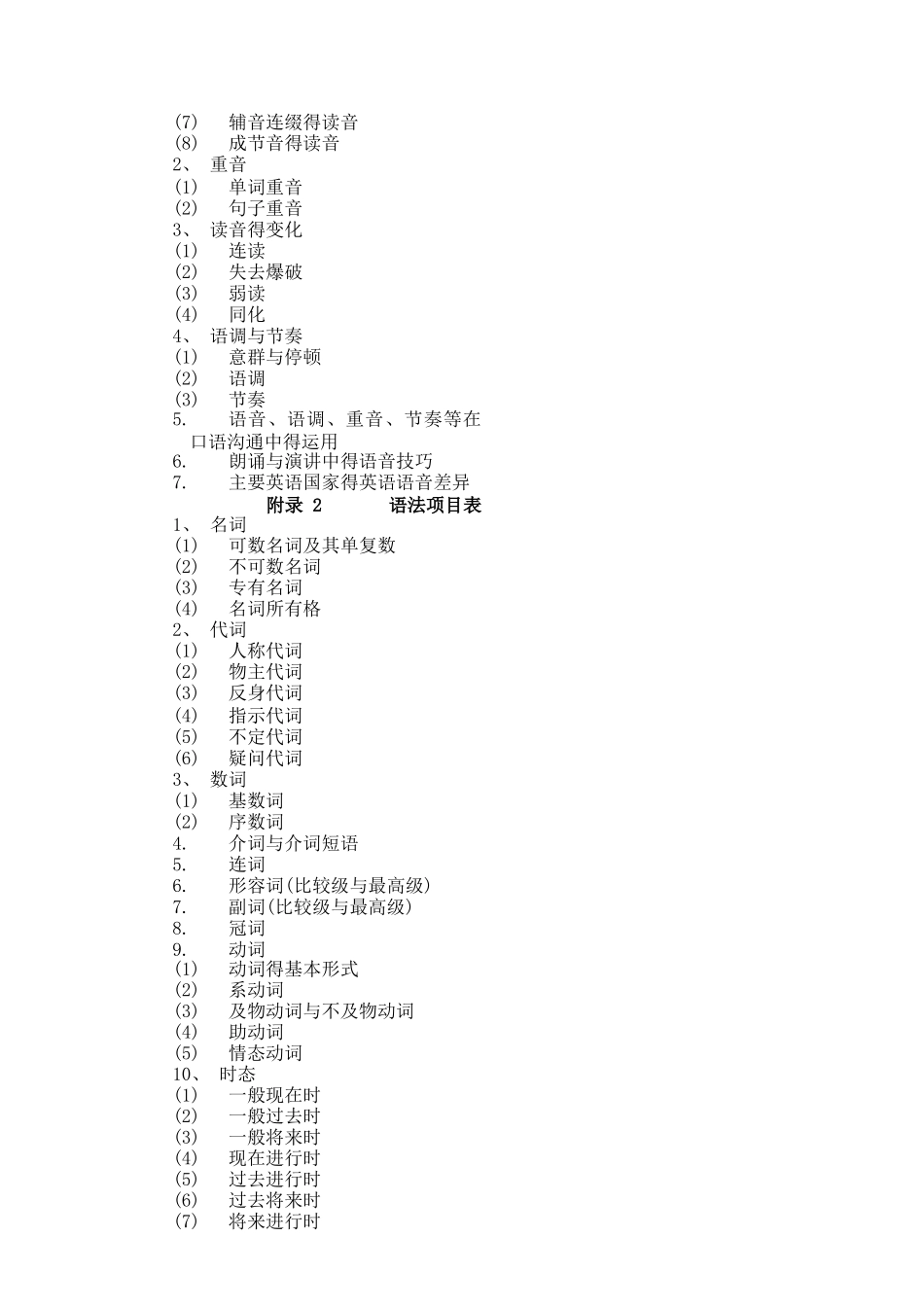 2025年高考英语3500个词汇考纲版_第2页