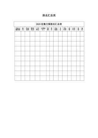 2025征集方案报名汇总表（正式版）
