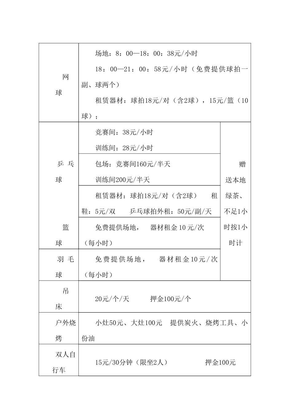 2025战略研讨会策划_第3页