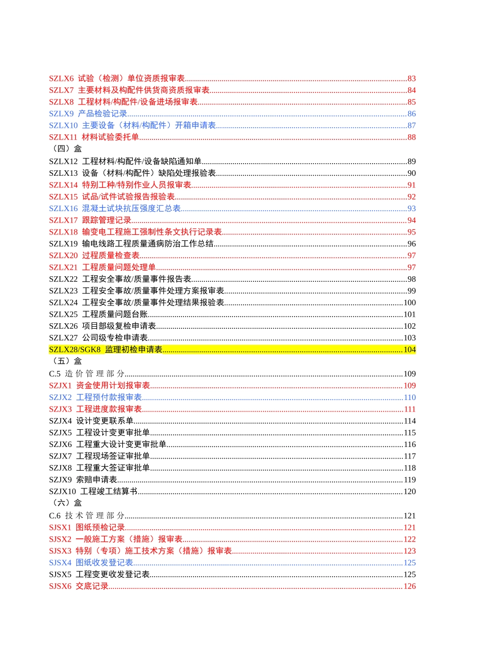 2025新版施工项目部标准化工作手册_第2页