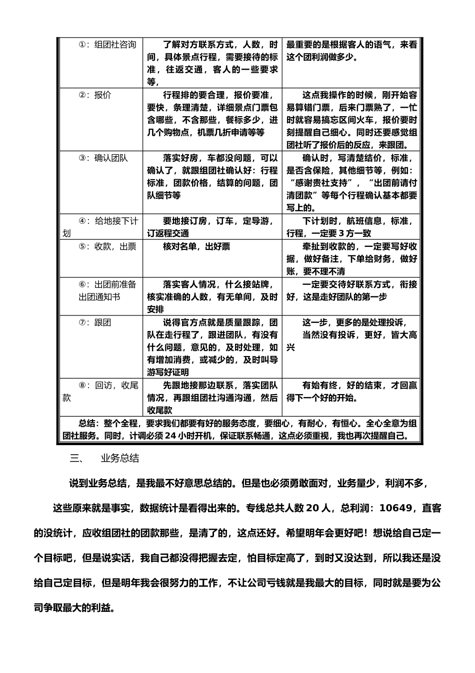 2025旅行社计调年终工作总结_第2页