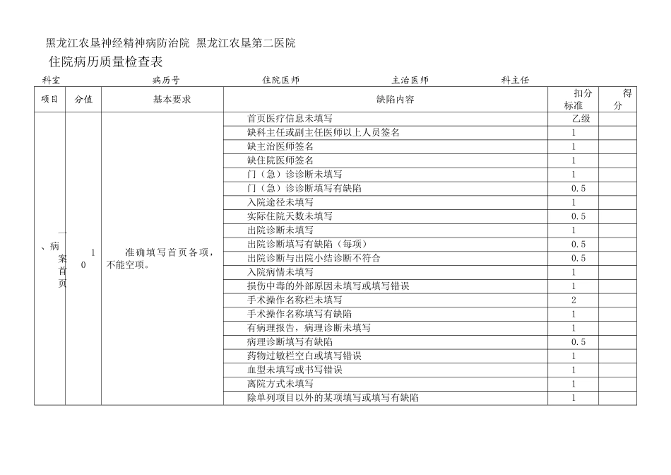 2025最新修订住院病历质量检查表_第1页