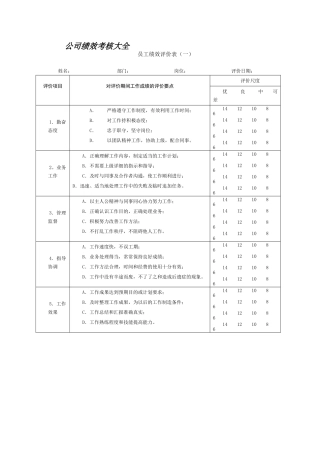 2025最新公司绩效考核表格大全34003