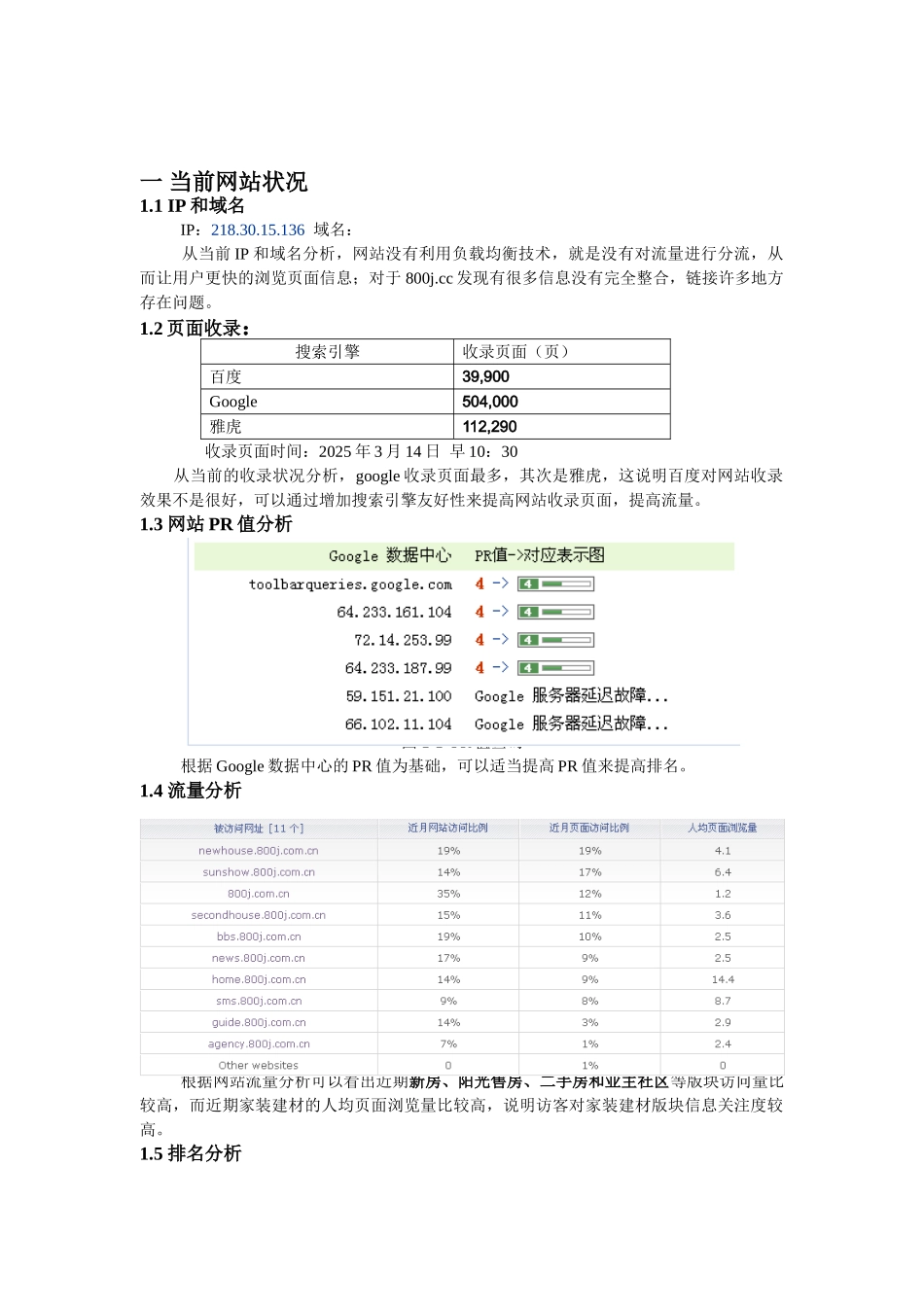 2025最新房产网站分析_第1页
