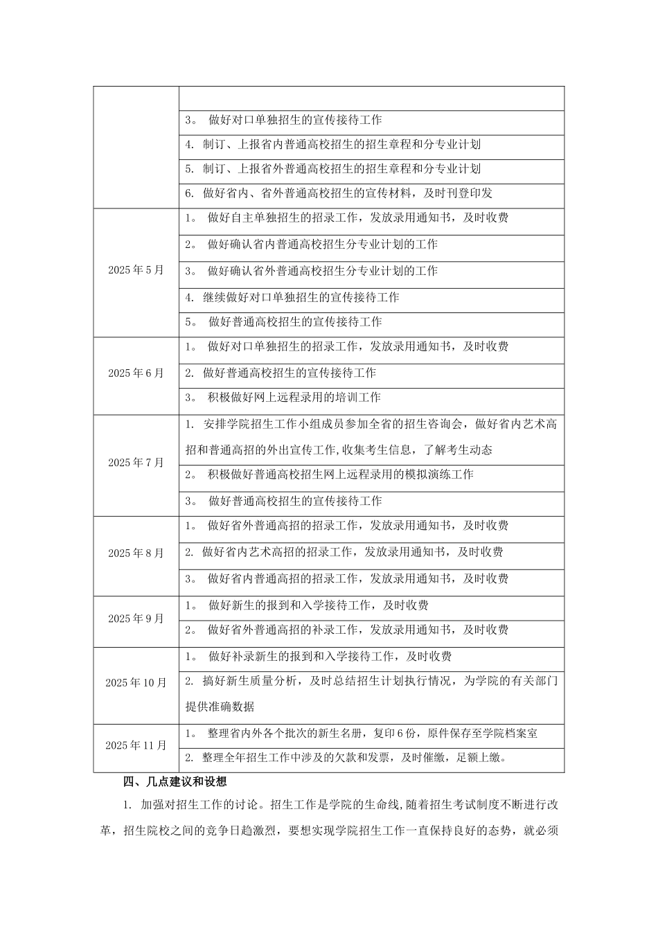 2025民办院校招生工作计划_第2页