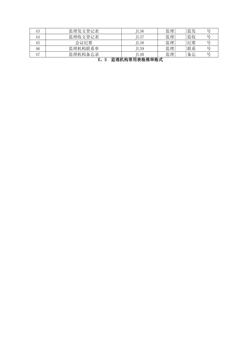 2025水利工程监理规范全套表格_第3页