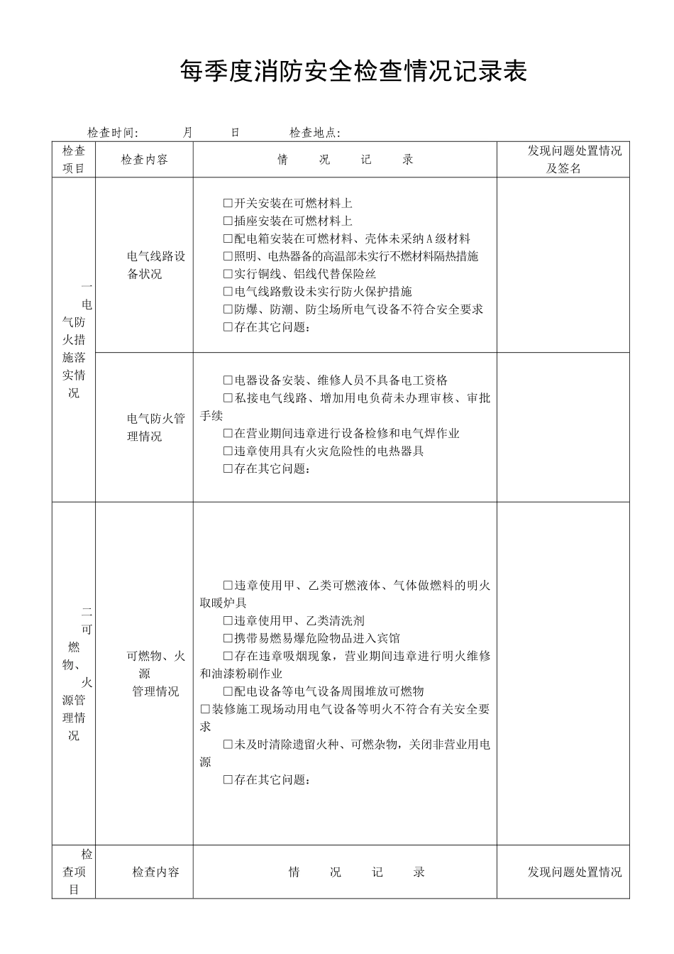 2025消防安全检查相关表格_第1页