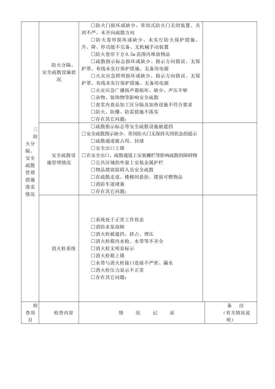 2025消防安全检查相关表格_第2页