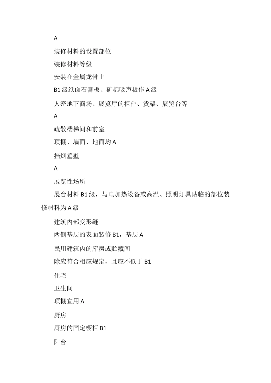 2025消防工程师考点：民用建筑内部装修防火要求_第3页