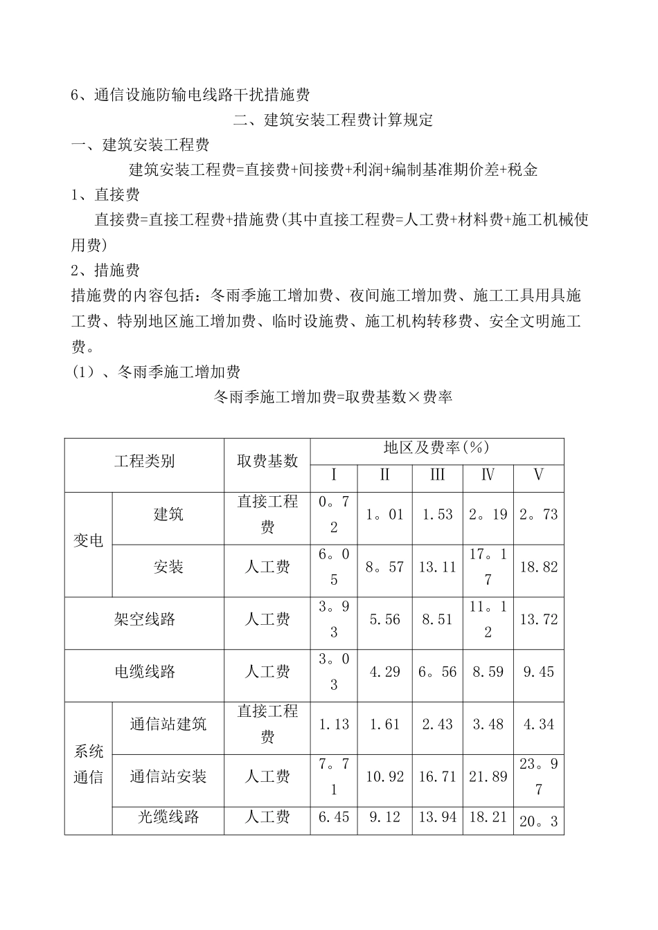 2025电网工程建设预算编制与计算规定_第2页