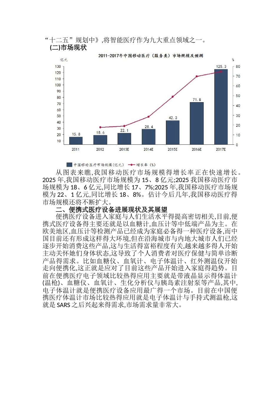 2025移动医疗调研报告_第2页