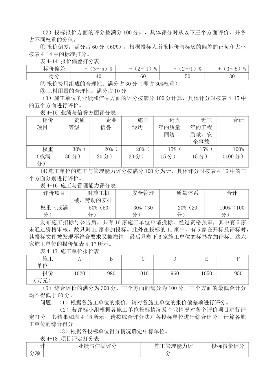 2025级工管工程项目招投标管理课程设计-施佳宇_第2页