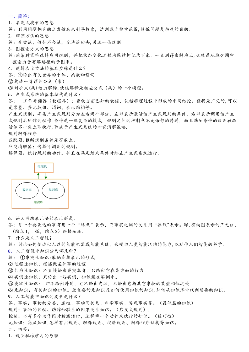 2025级夜大本科人工智能复习题_第1页