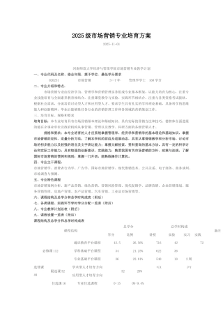 2025级市场营销专业培养方案
