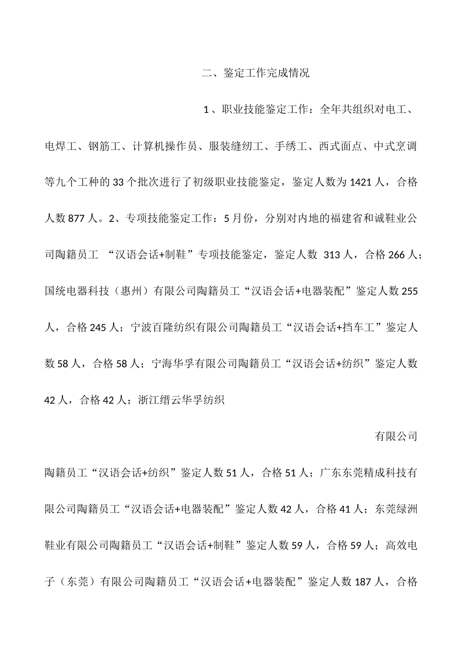 2025职业鉴定工作总结范文_第2页