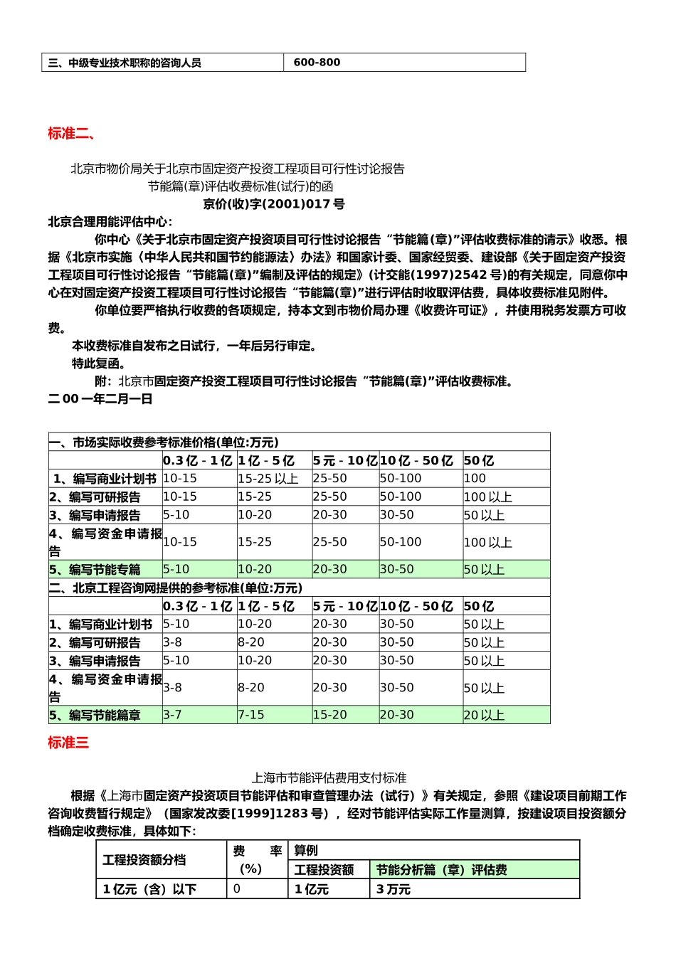 2025节能评估收费标准_第2页